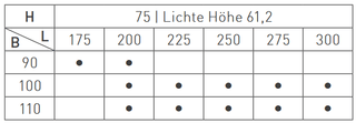 Fixtisch Nox, Größenübersicht