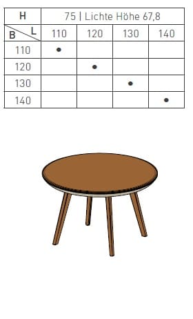 Tisch Flaye mit runder Tischplatte, Größen- und Typenübersicht